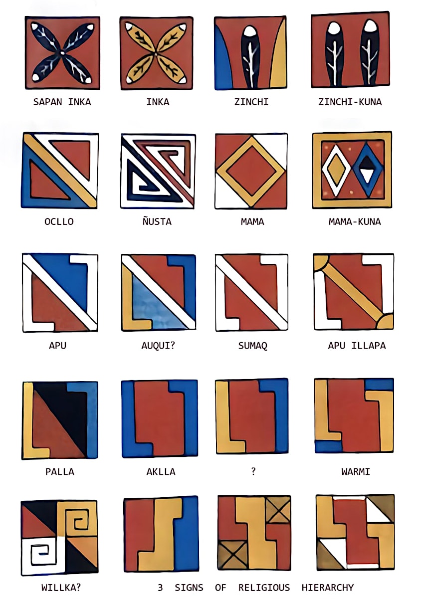 Some Inca Symbolic Motifs