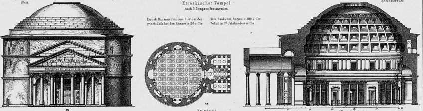 Floorplan and Layout of the Pantheon