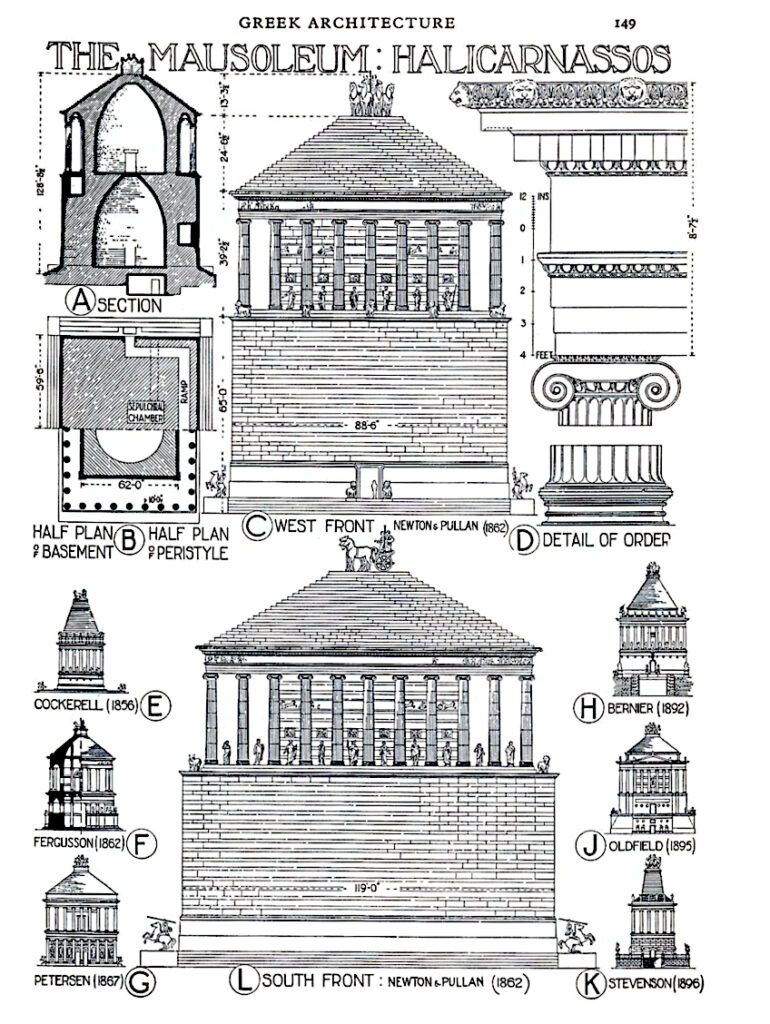 Mausoleum At Halicarnassus - The Wonderous Tomb Of Mausolus