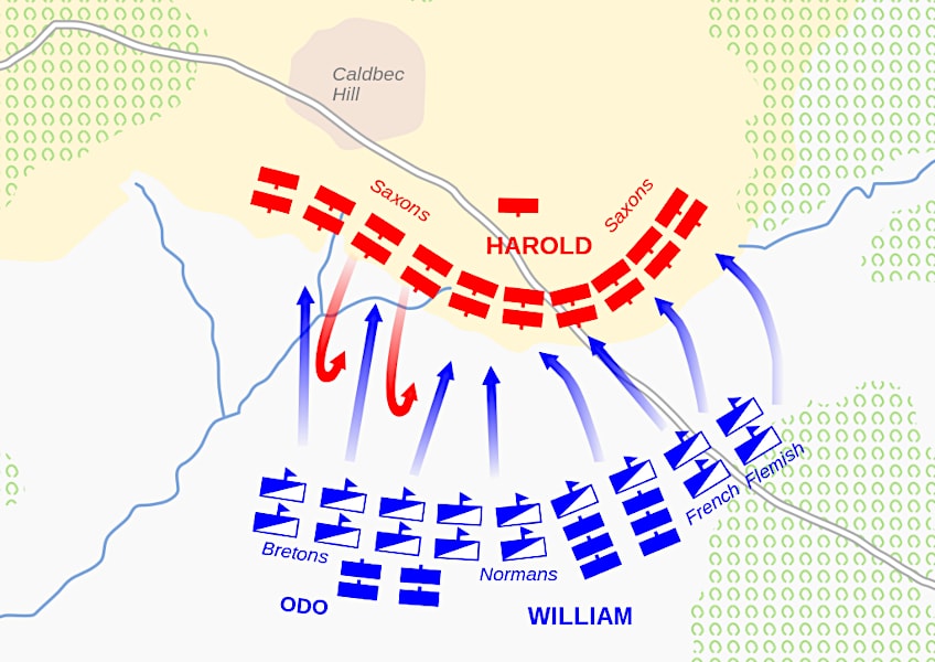 Military Tactics at the Battle of Hastings