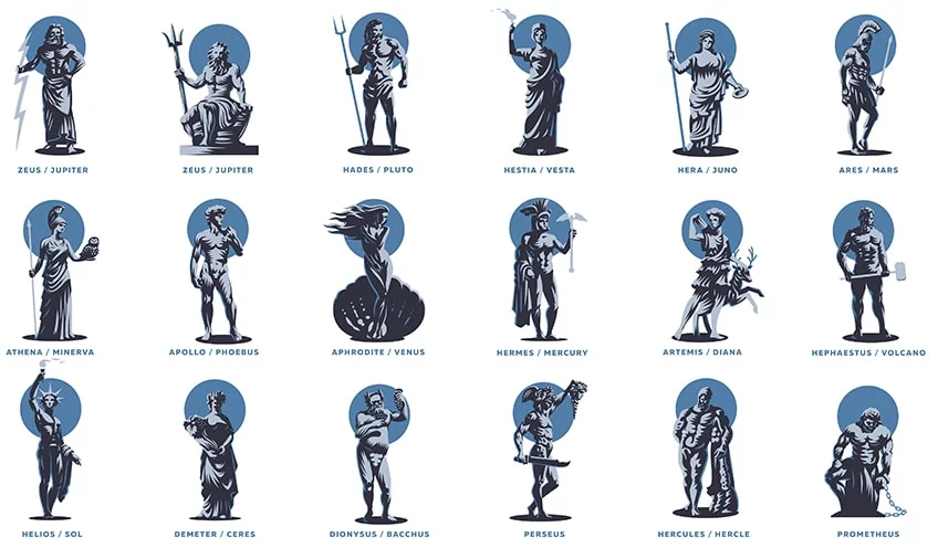 greek and roman gods