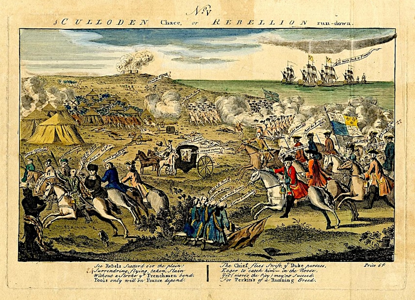 Aftermath of the Battle of Culloden
