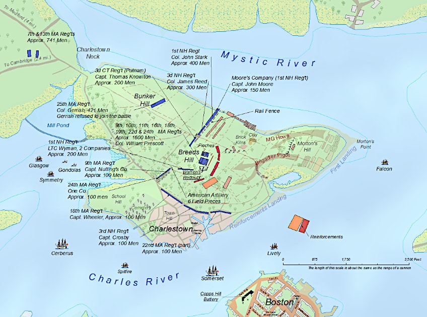 Battle Tactics at Bunker Hill