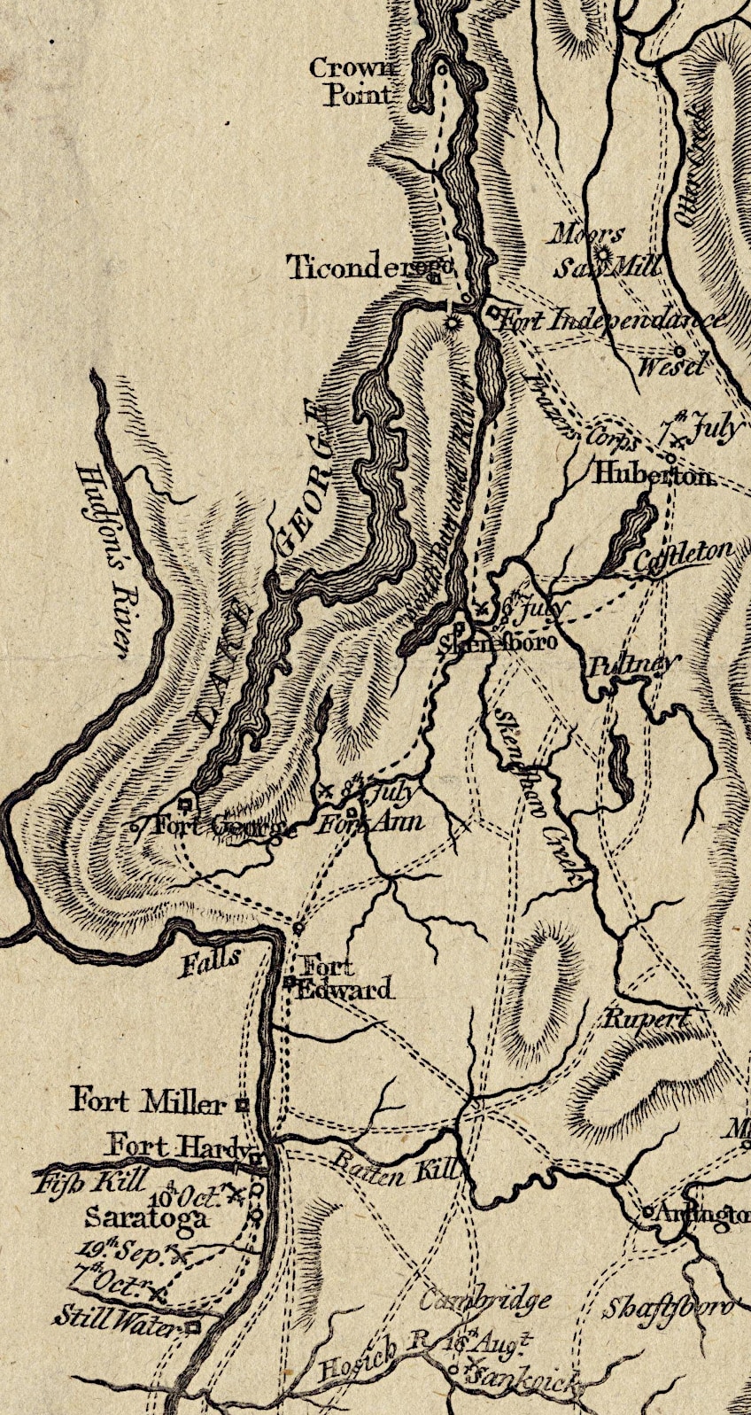 Location of the Battles of Saratoga